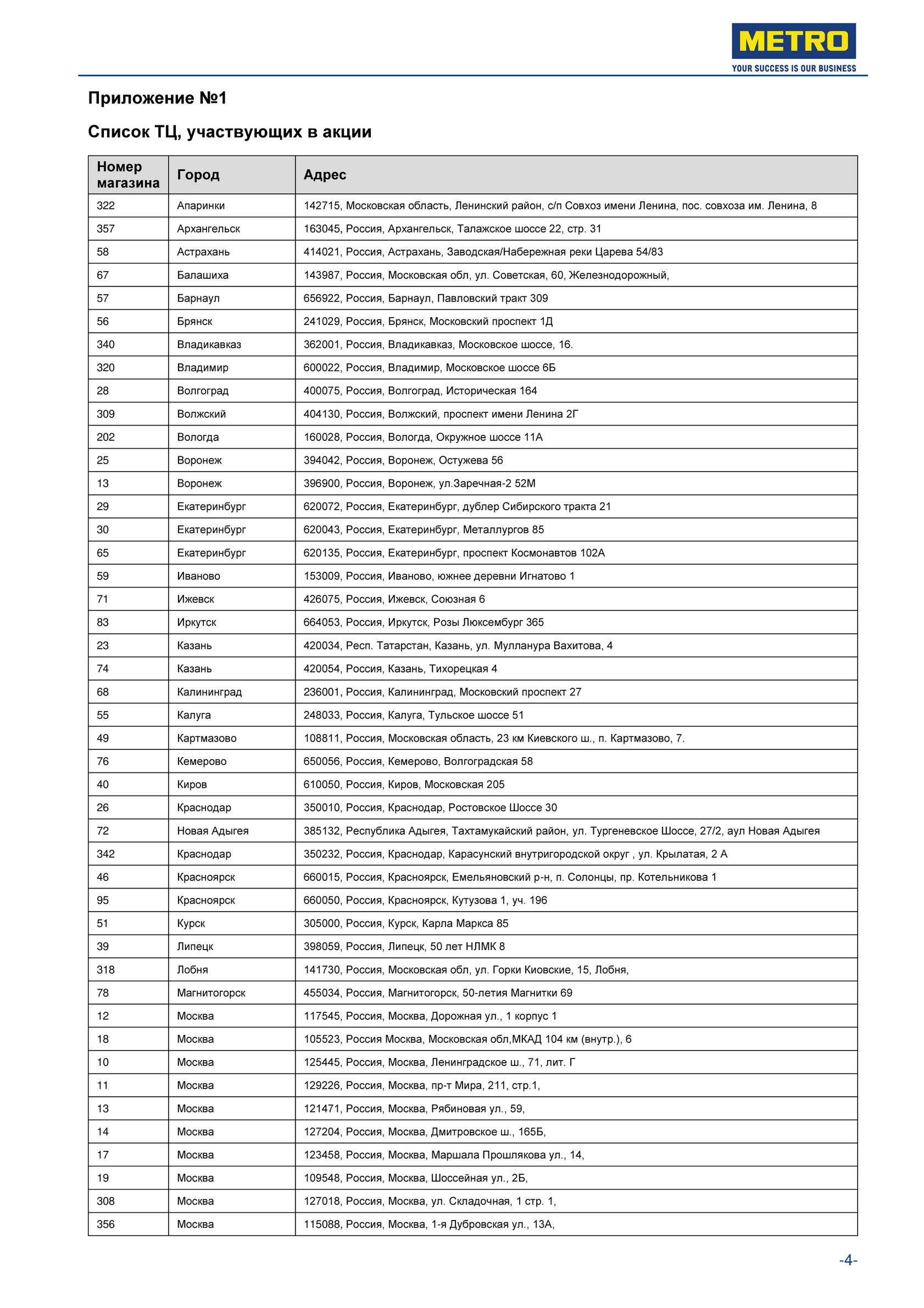 Специальные каталоги - Правила акции 