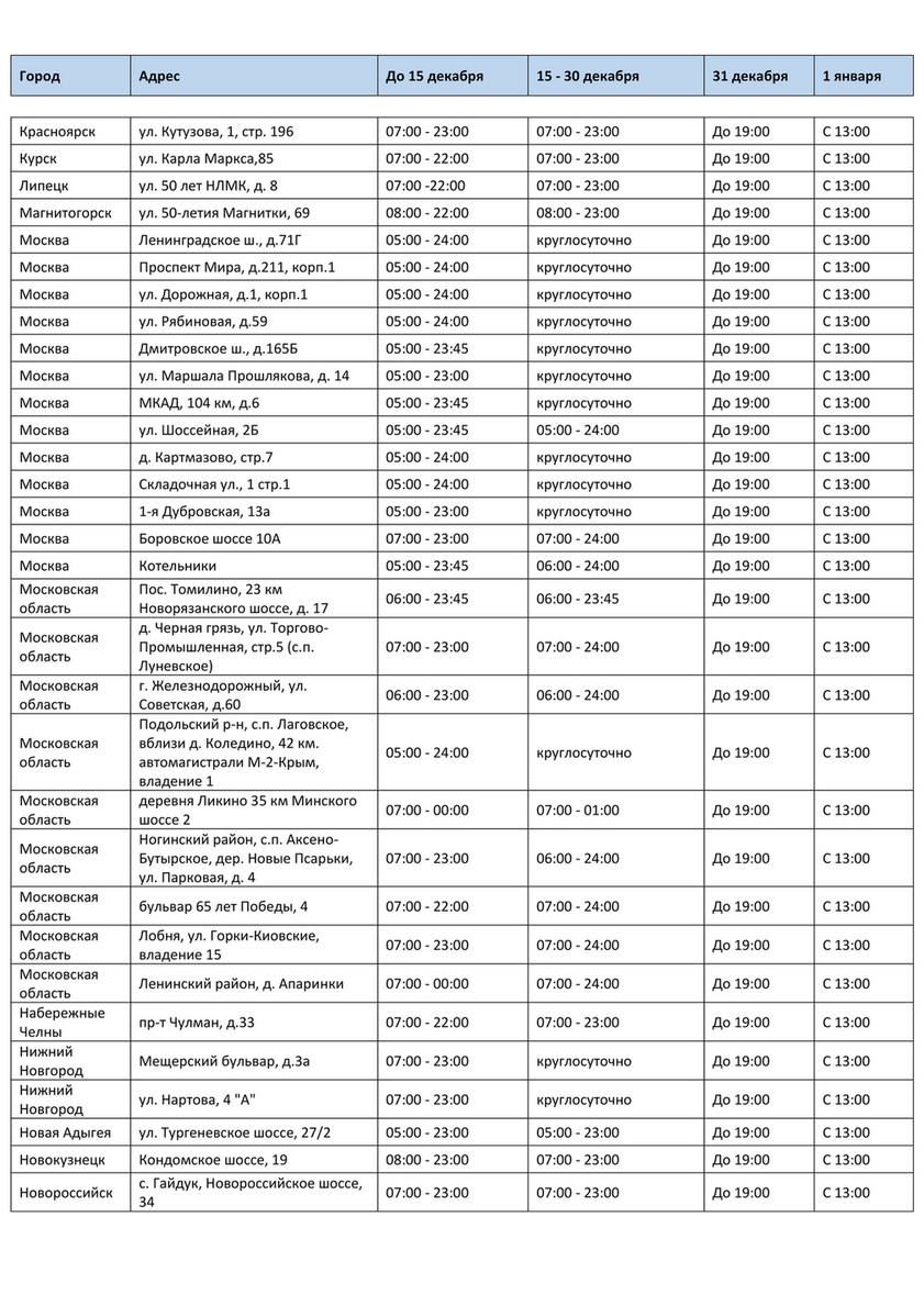 Специальные каталоги - График работы ТЦ METRO с 15 декабря по 1 января -  Page 2-3